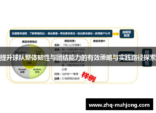 提升球队整体韧性与团结能力的有效策略与实践路径探索