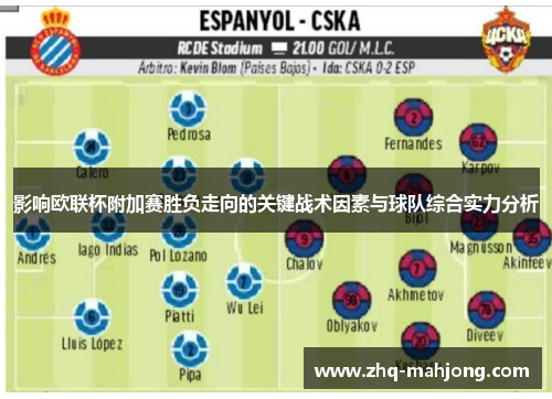 影响欧联杯附加赛胜负走向的关键战术因素与球队综合实力分析 影响欧联杯附加赛胜负走向的关键战术因素与球队综合实力分析