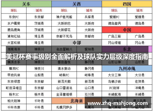 美冠杯赛事级别全面解析及球队实力层级深度指南
