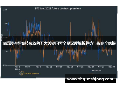 洞悉澳洲杯竞技成败的五大关键因素全景深度解析趋势与影响全貌探
