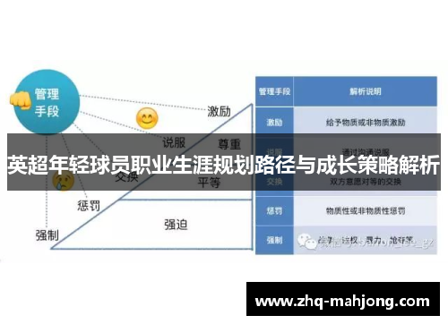 英超年轻球员职业生涯规划路径与成长策略解析