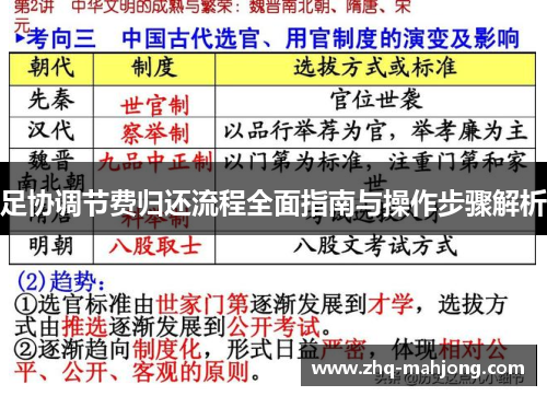 足协调节费归还流程全面指南与操作步骤解析