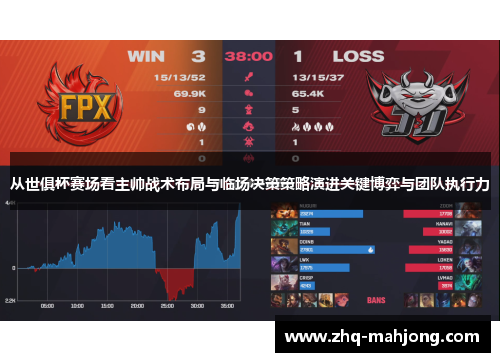 从世俱杯赛场看主帅战术布局与临场决策策略演进关键博弈与团队执行力