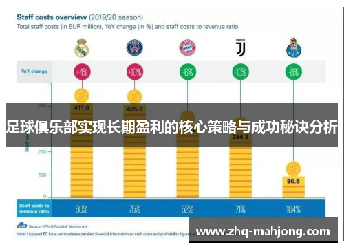 足球俱乐部实现长期盈利的核心策略与成功秘诀分析